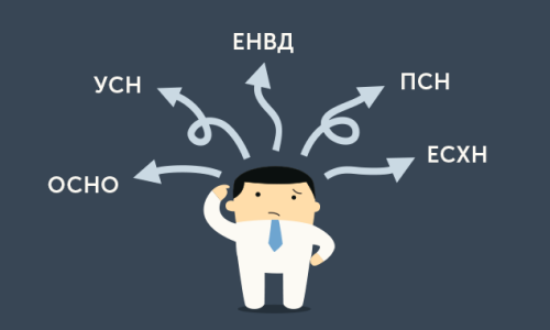 Выбор системы налогообложения Выбор системы налогообложения