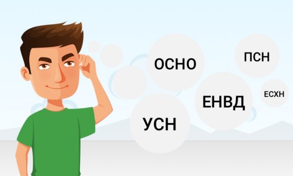 Варианты налогообложения ИП Варианты налогообложения ИП