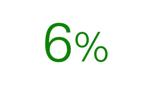 Режим УСН для ИП с оплатой 6% с дохода