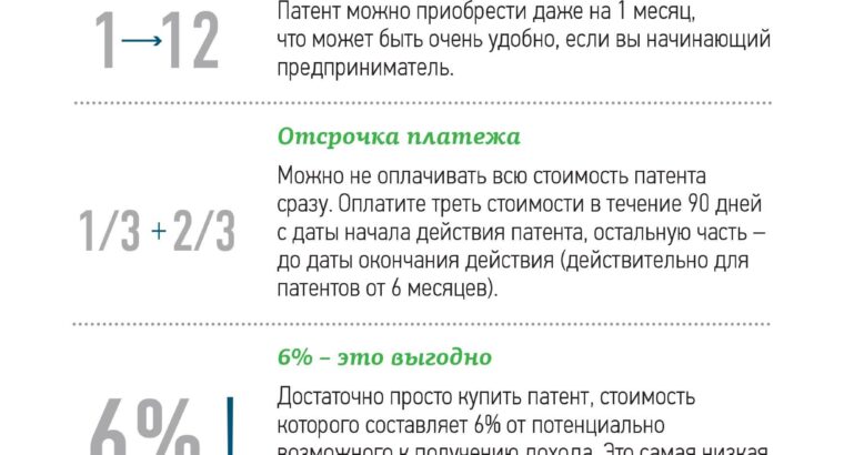 Преимущества электронного способа подачи документов