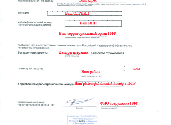 Образец уведомления о регистрации в ПФР